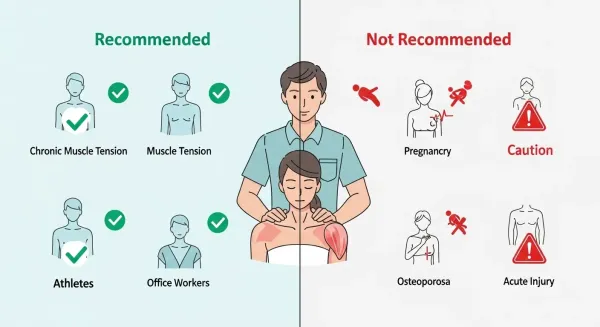 딥티슈 마사지 추천 대상과 비추천 대상