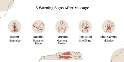 <b class="sch_word">마사지</b> 부작용 신호 5가지 체크하세요