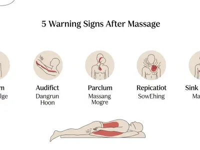 마사지 부작용 신호 5가지 체크하세요